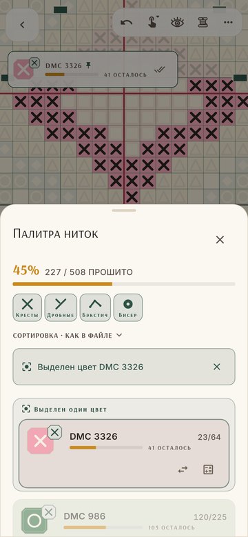 На схеме выделена одна нить, в ключе видно, сколько осталось по каждому цвету